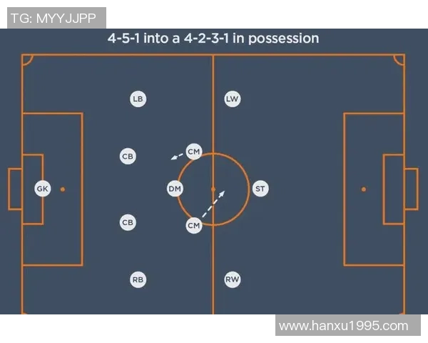 赛后分析：广州足球队与上海足球队实力对比与战术探讨