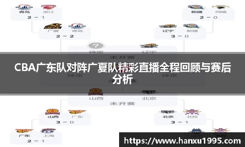 CBA广东队对阵广夏队精彩直播全程回顾与赛后分析